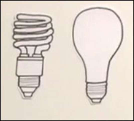 The Argument for CFLs