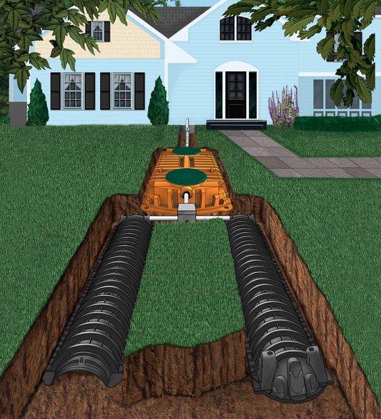Septic System Care