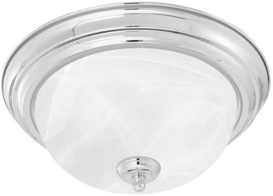 80,000 Thomas Lighting Ceiling Mounted Fixtures Recalled